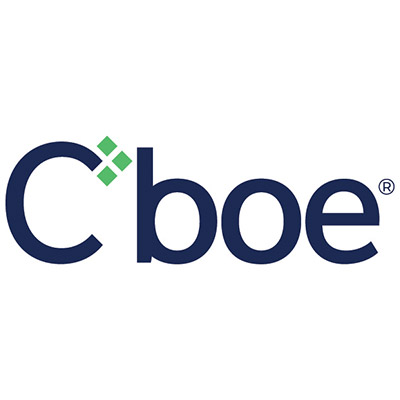 Cboe Global Markets logo